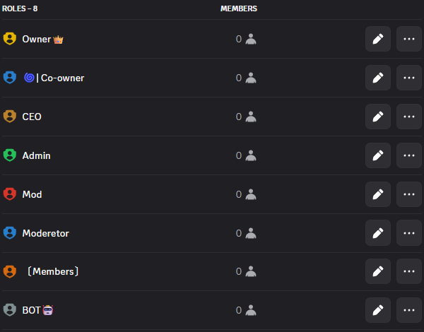 Before: roles Owner, Co-owner, CEO, Admin, Mod, Moderetor, Members, BOT